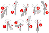 une cravate ne se met pas de n'importe quelle manière
